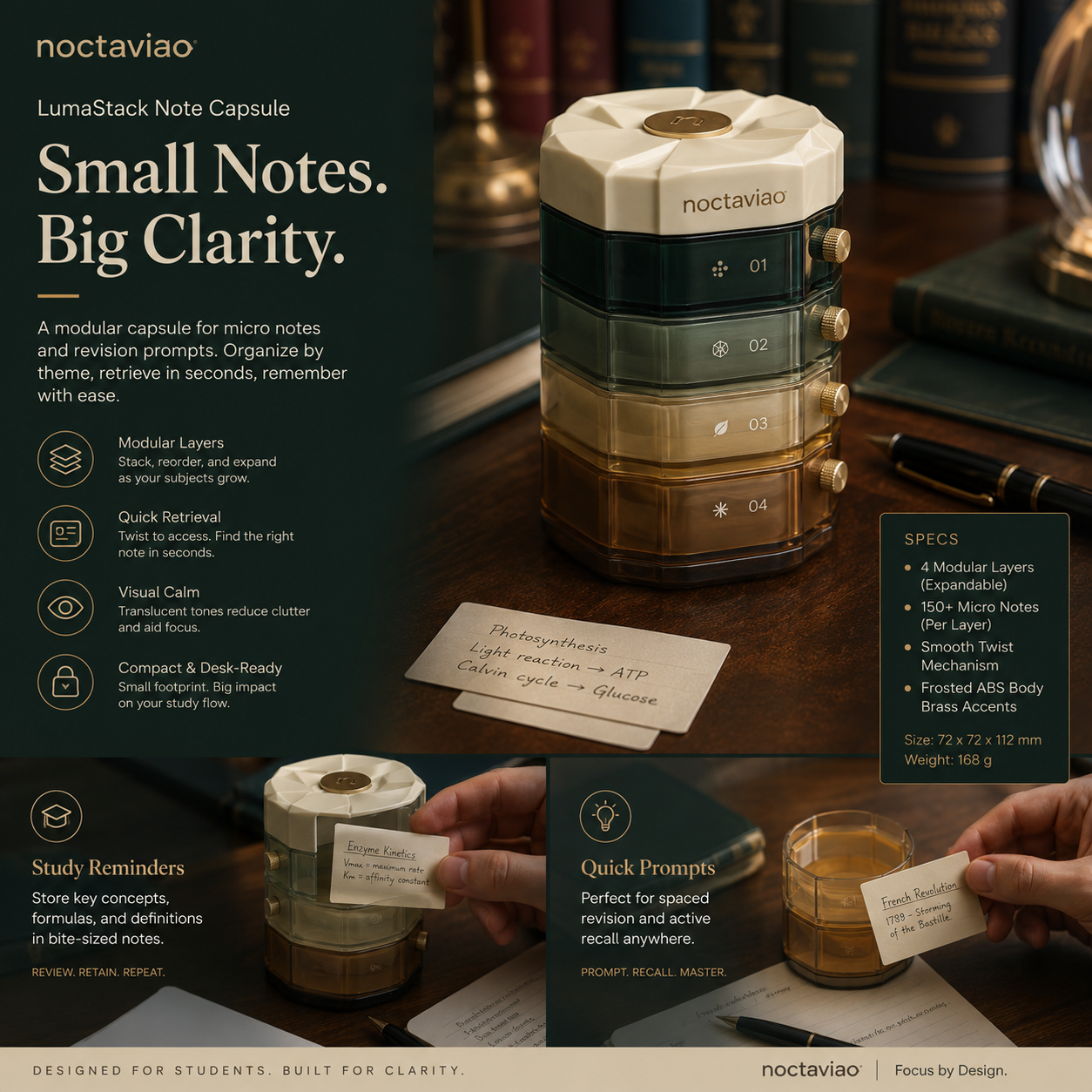 Noctaviao™ LayerStack Note Capsule